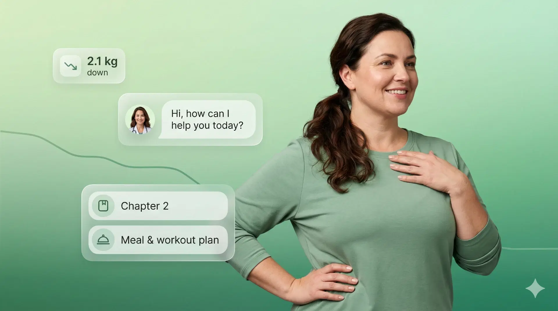 weight-loss-results-timeline wide-card image